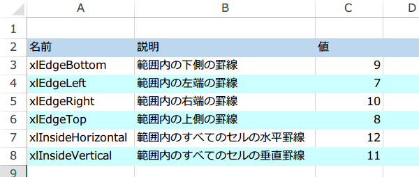 1行おきに背景色を変更するマクロ4