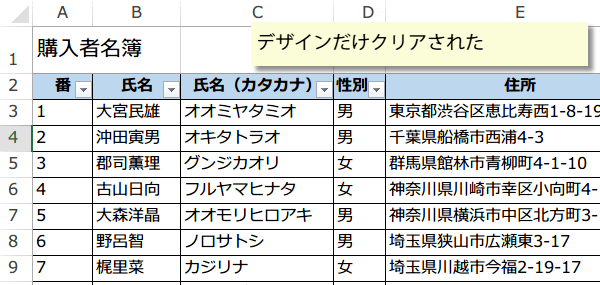 テーブルスタイルをクリア2