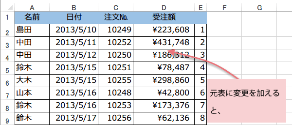 イメージ貼り付け4