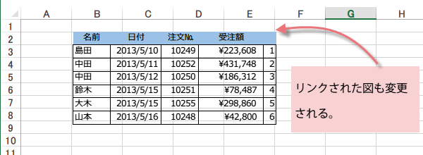 イメージ貼り付け5