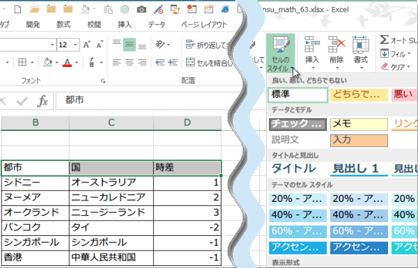 列のラベルのスタイル1