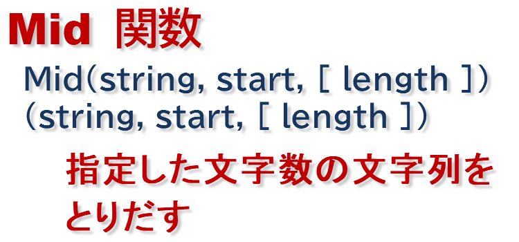 Mid 関数構文