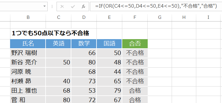 未入力なら空白1