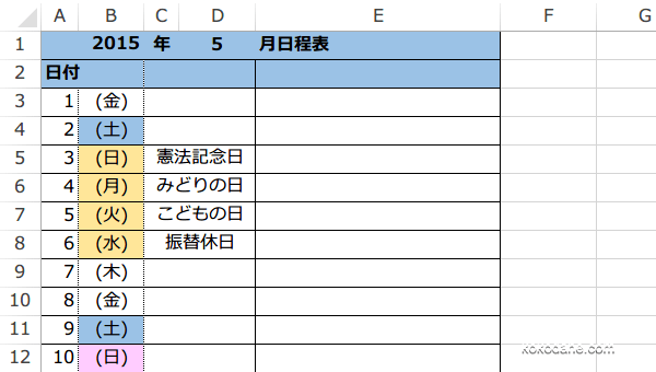 書式ルールが適用された表