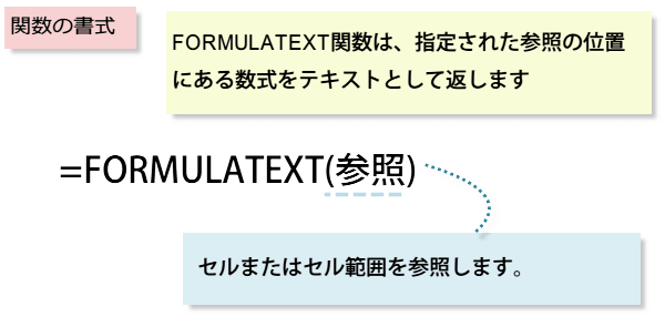 FORMULATEXT関数の書式