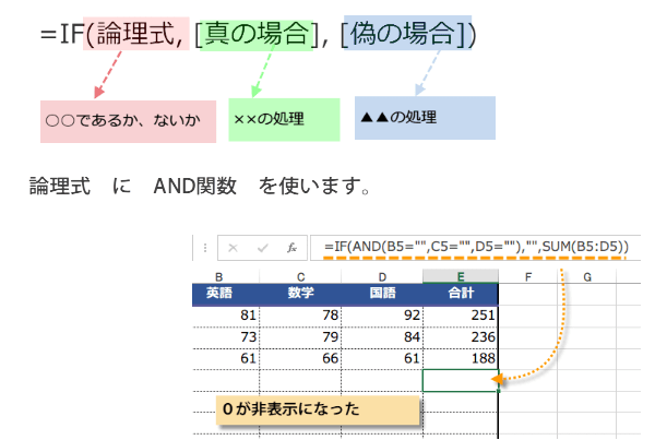 IF関数ゼロを表示させない