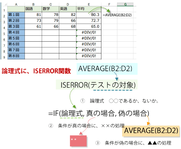 IF関数の使い方2