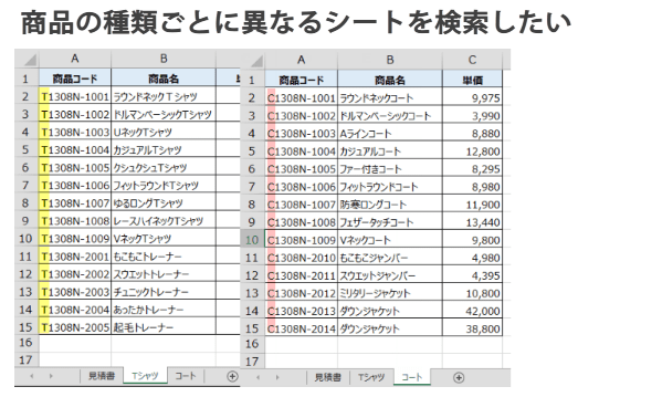 VLOOKUP関数のコピー技