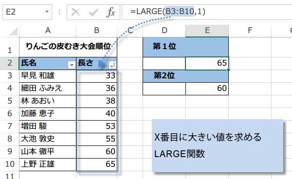 LOOKUP関数の使い方