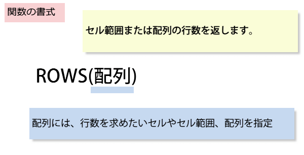 ROWS関数の書式