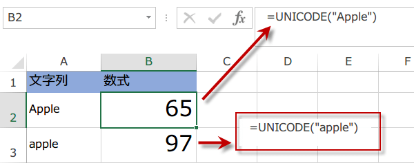 UNICODE関数の使い方