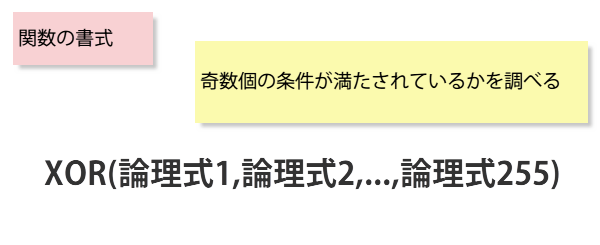 XOR関数の書式