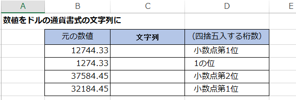 DOLLAR関数、YEN関数の使い方