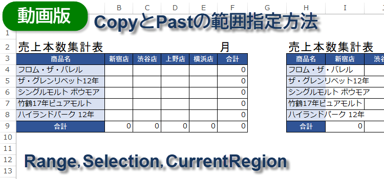 コピーと範囲指定