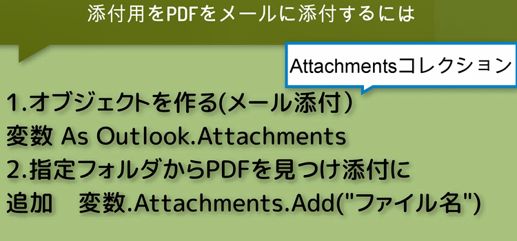 OUTLOOKにメール添付して個別にメール送信2