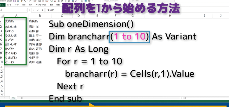 配列を扱うための必須知識、タイトル05