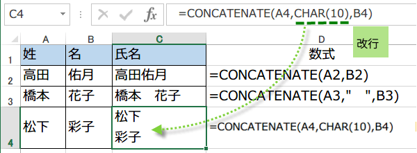 セル内改行ができた画像