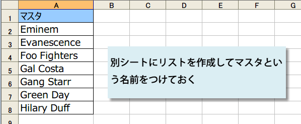 ドロップダウンリストのマスタ